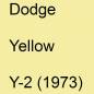 Preview: Dodge, Yellow, Y-2 (1973).